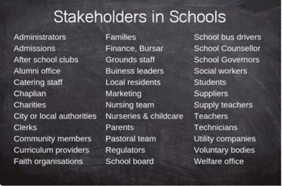 Examples of stakeholders in schools