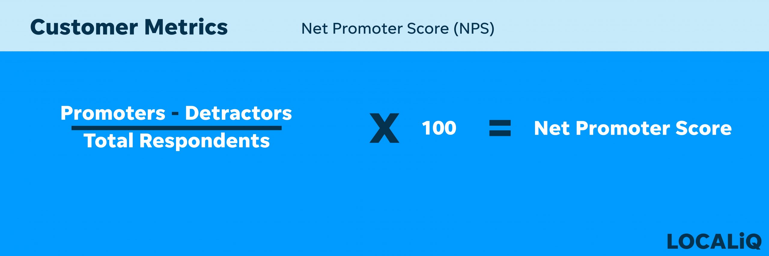 Customer Metrics| Net Promoter Score (NPS).