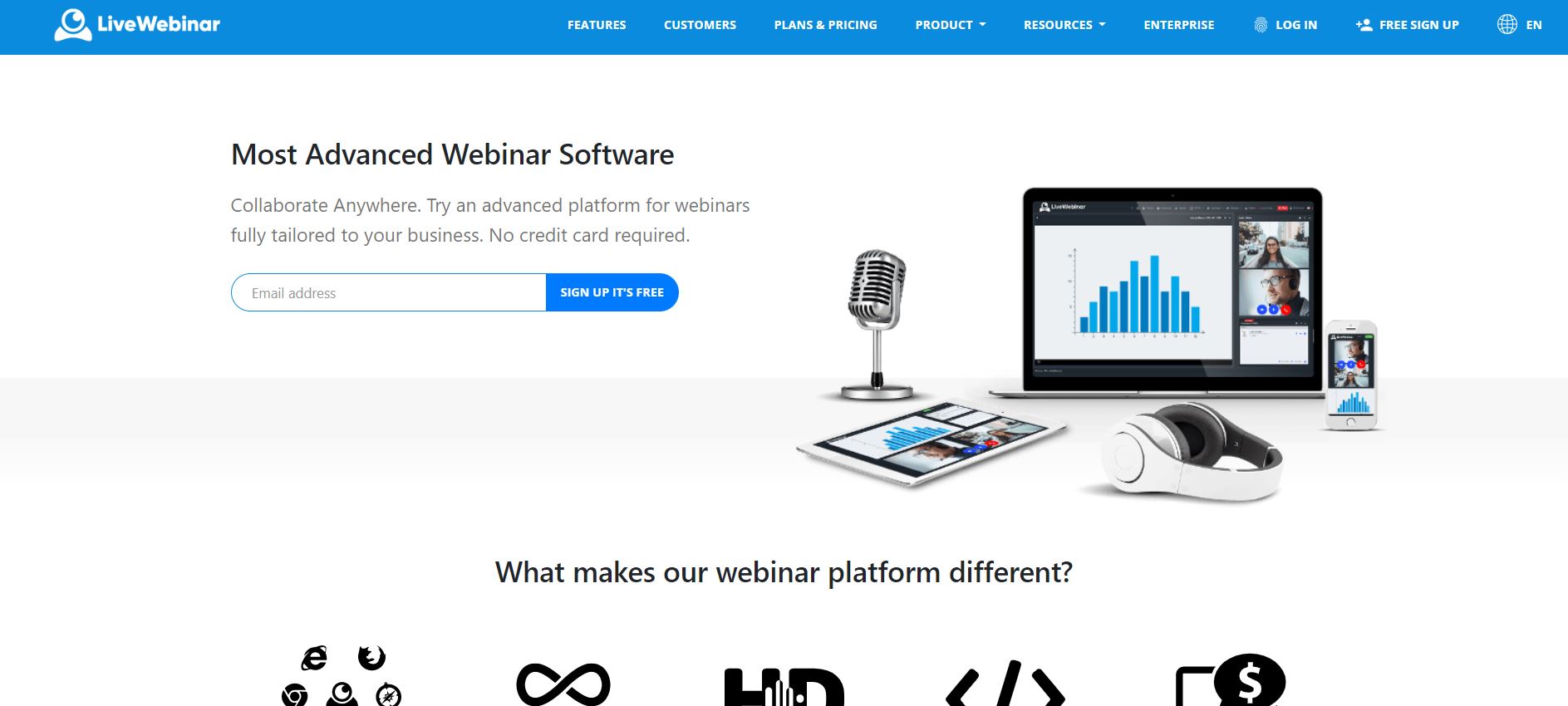 The Best Webinar Software Platforms| LiveWebinar.
