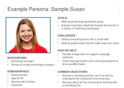 Example of a marketing buyer persona