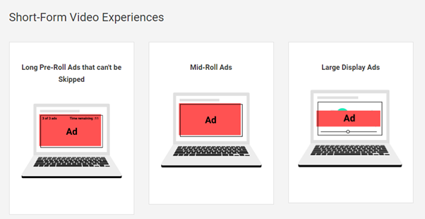 Least preferred short-form video destination experiences that fall under the Better Ads Standards