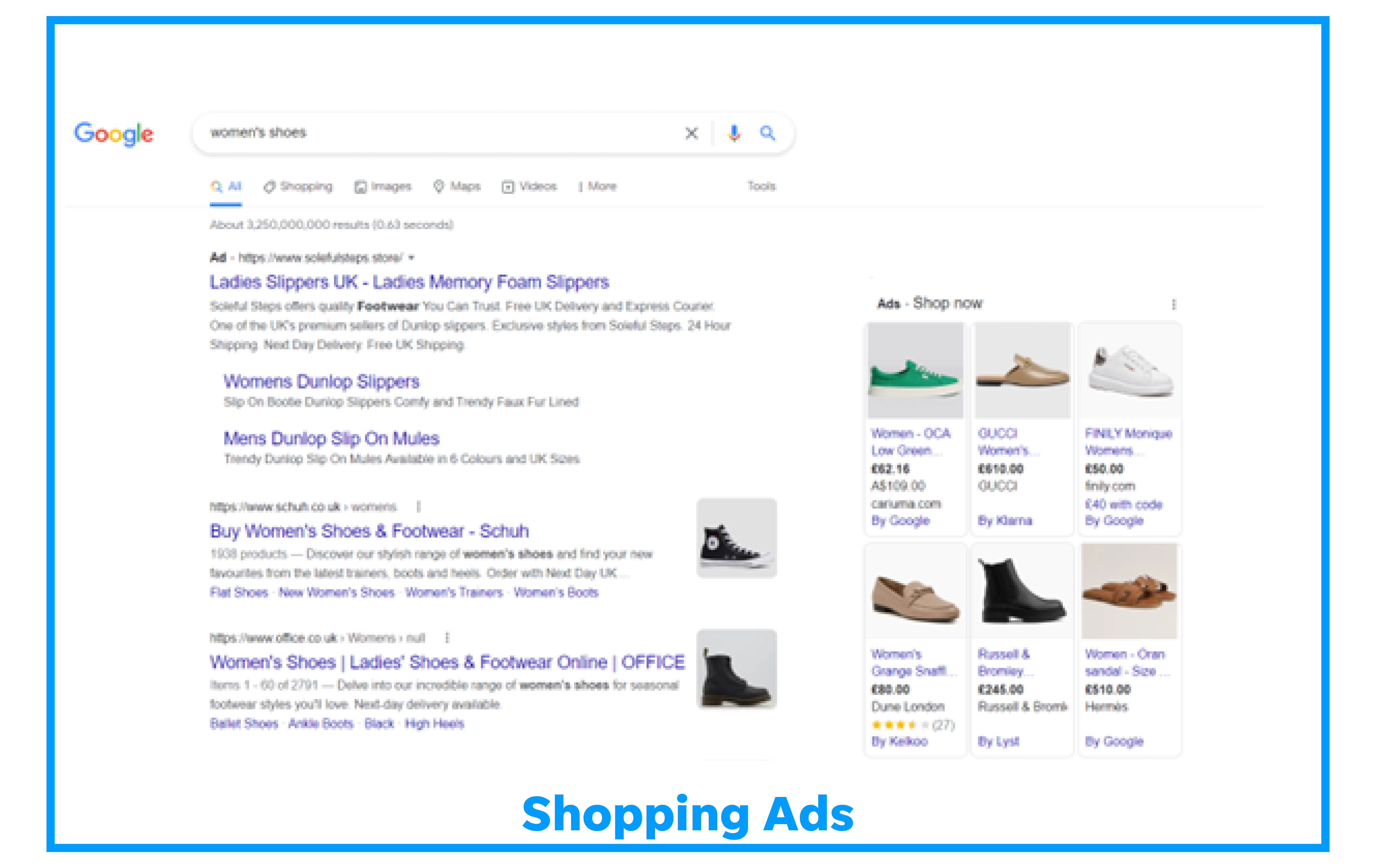 Screenshot of Googles search engine results page displaying womens shoe shopping adverts