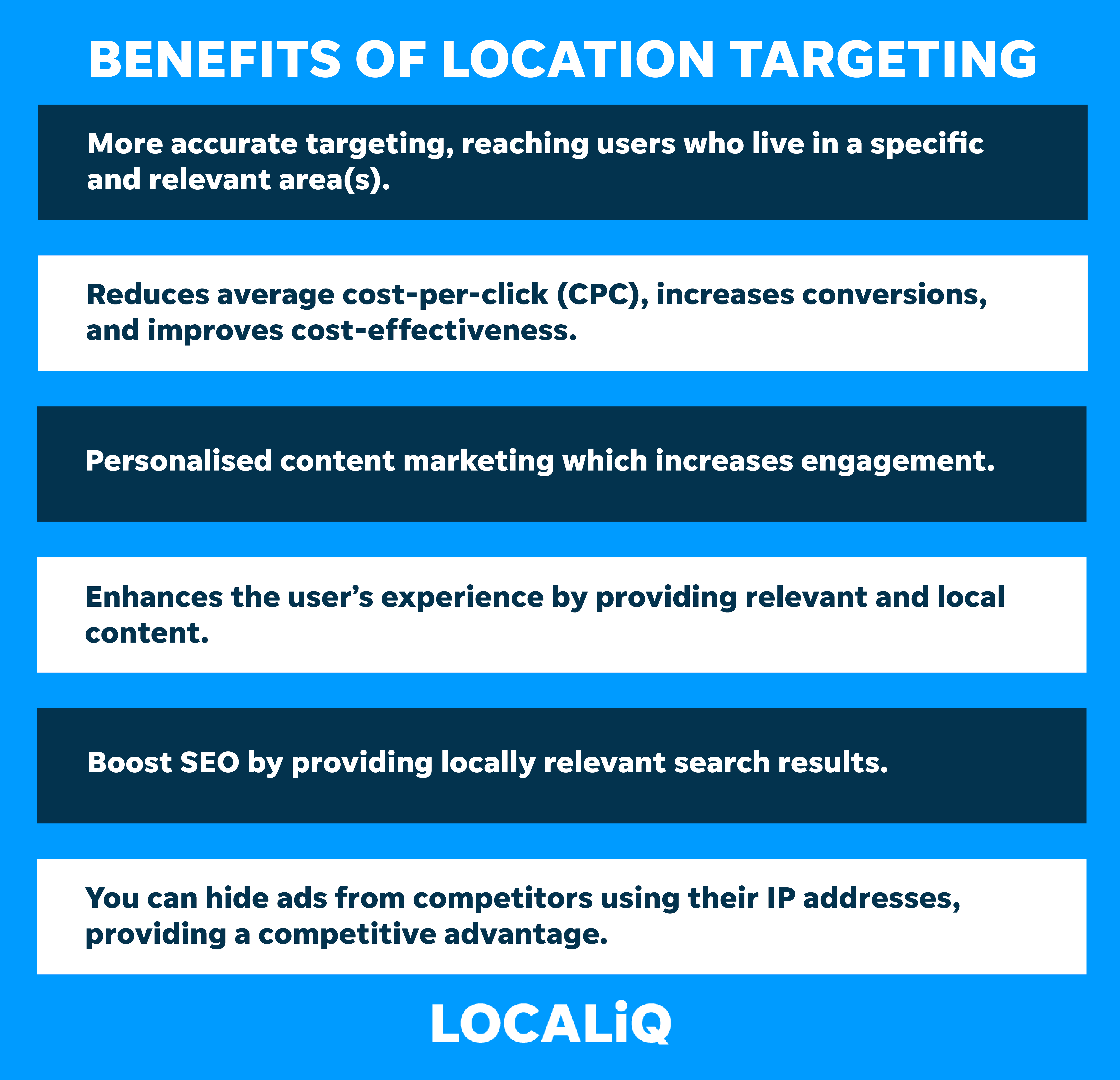 Benefits on location targeting graphic