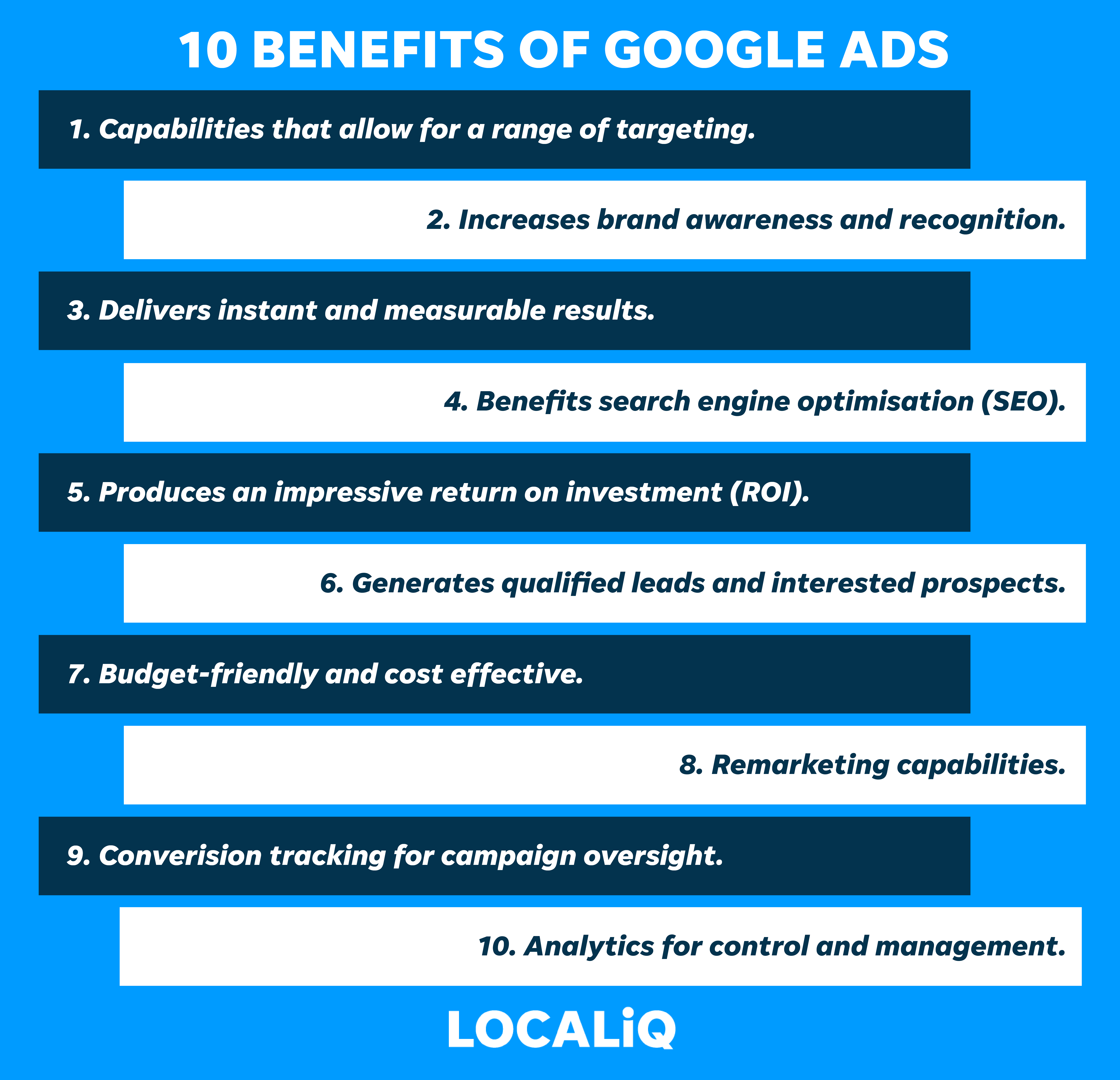 10 benefits of Google Ads