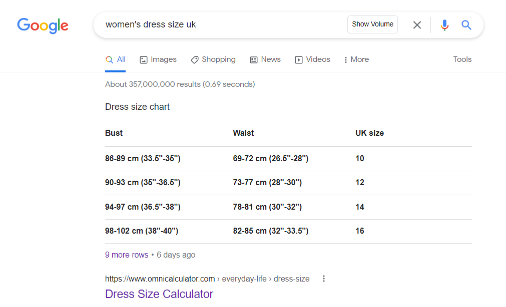 Women's dress sizes presented as a table in a Google featured snippet