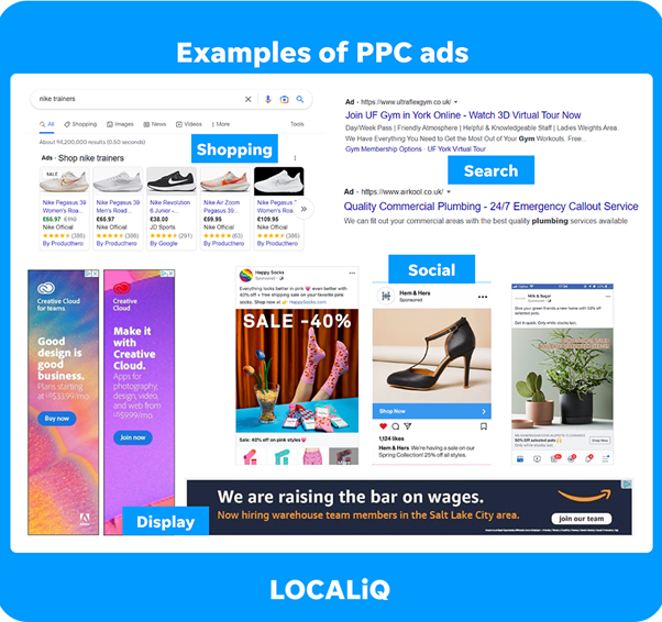 LOCALiQ graphic to show different examples of pay-per-click ads