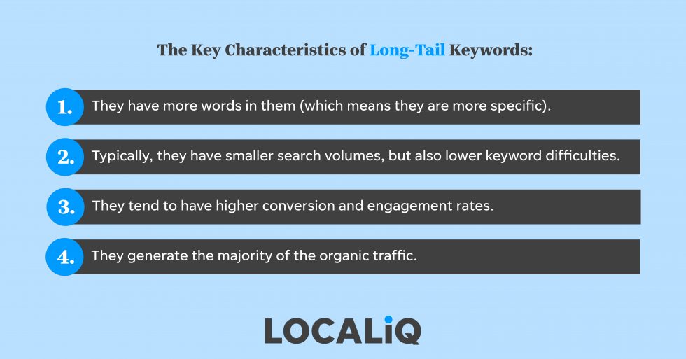 Long-Tail Keywords: What They Are and Why They Are Important