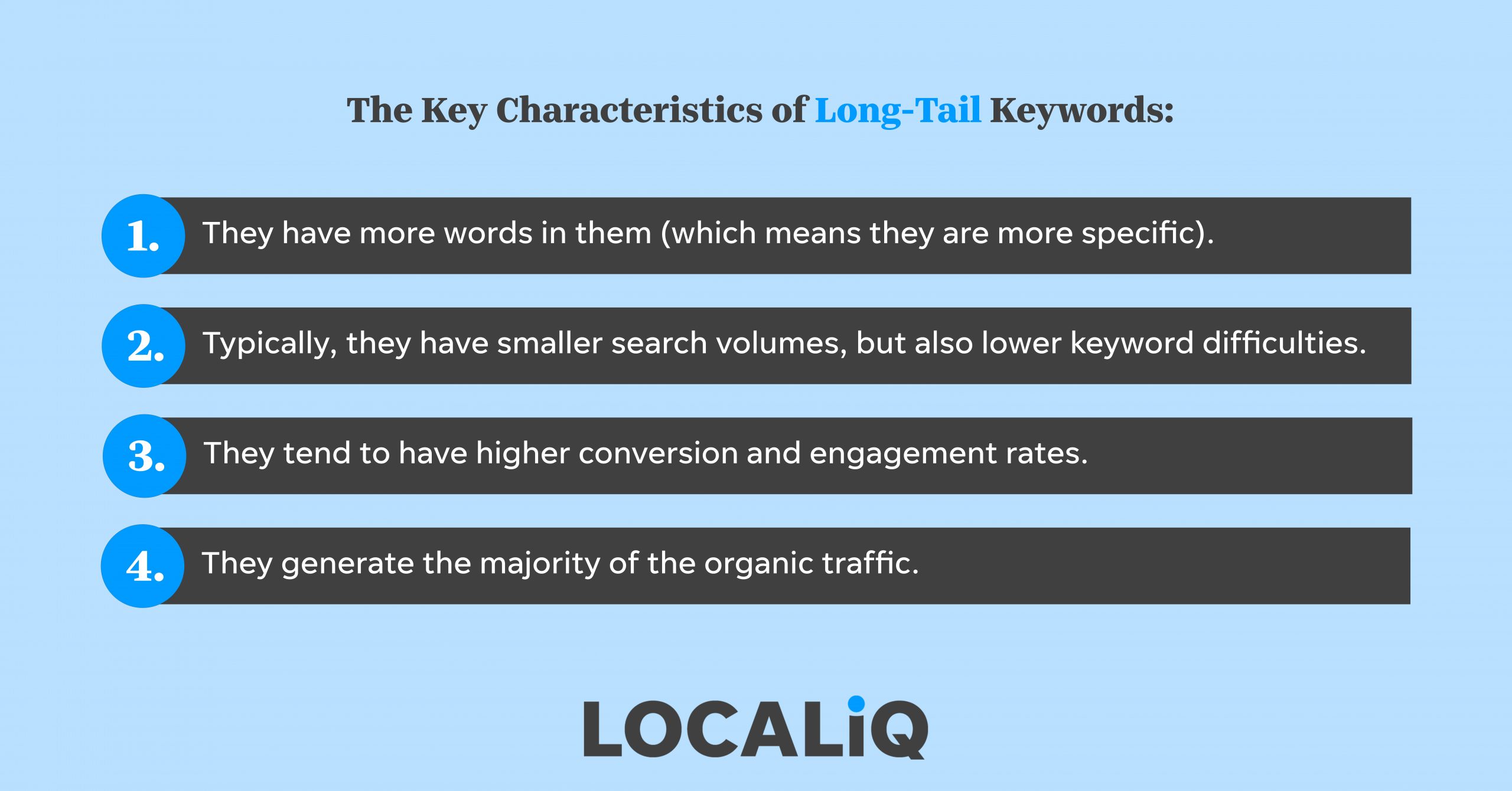 The Key Characteristics of Long-tail Keywords Diagram.