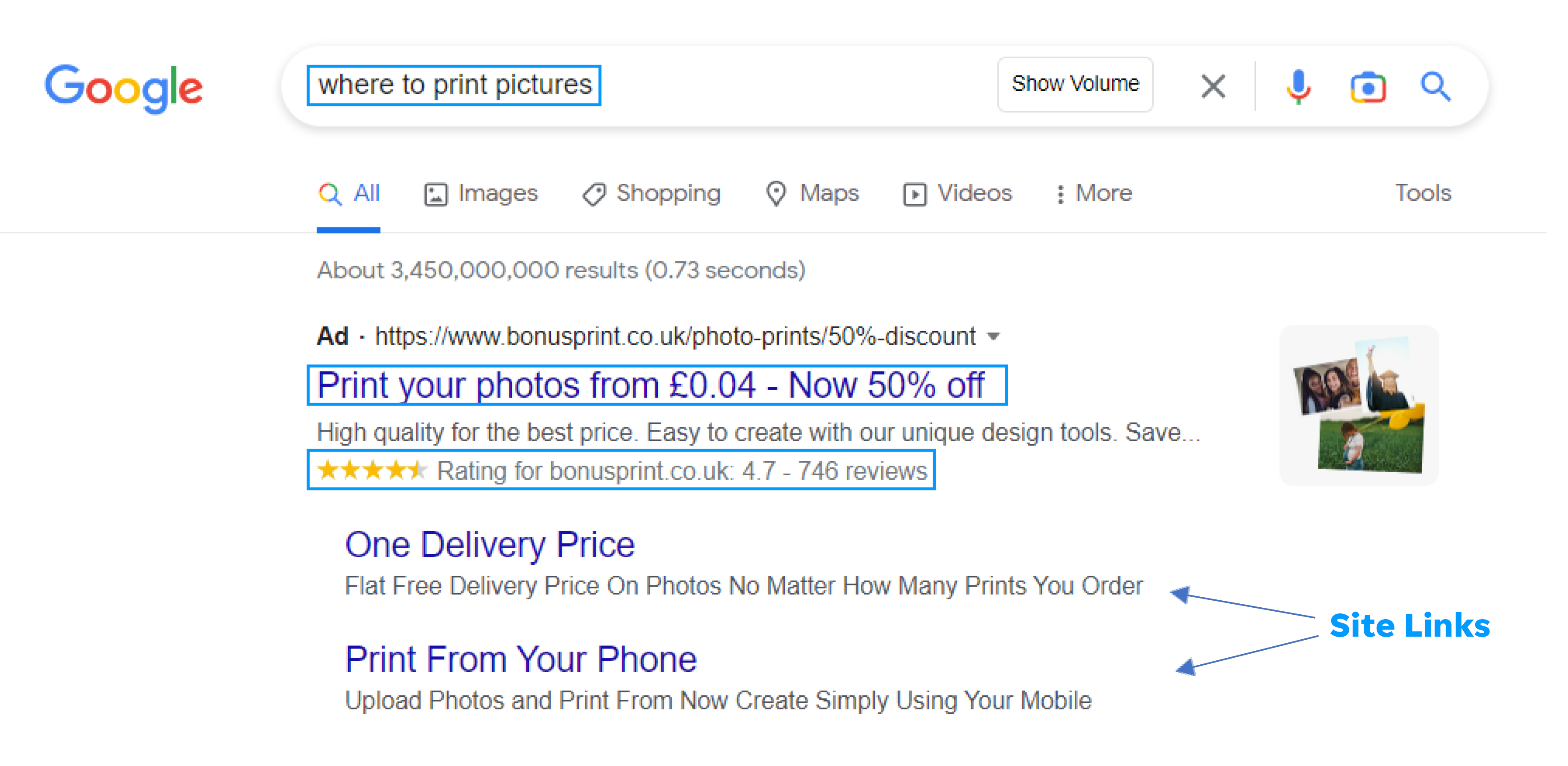 Screenshot of Bonus print paid search ad on Google search results page