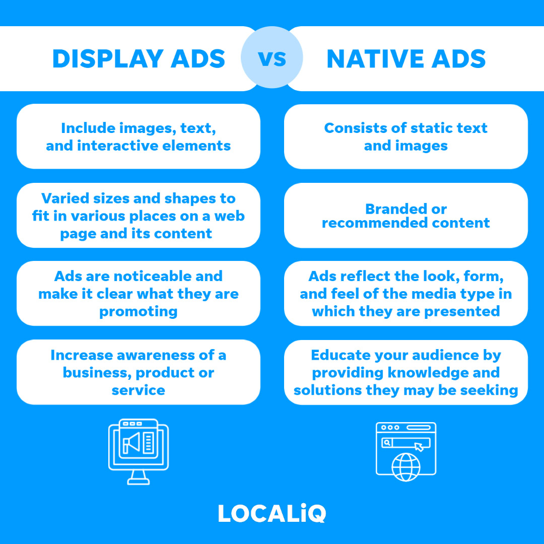 Display Ads vs Native Ads| Differences.