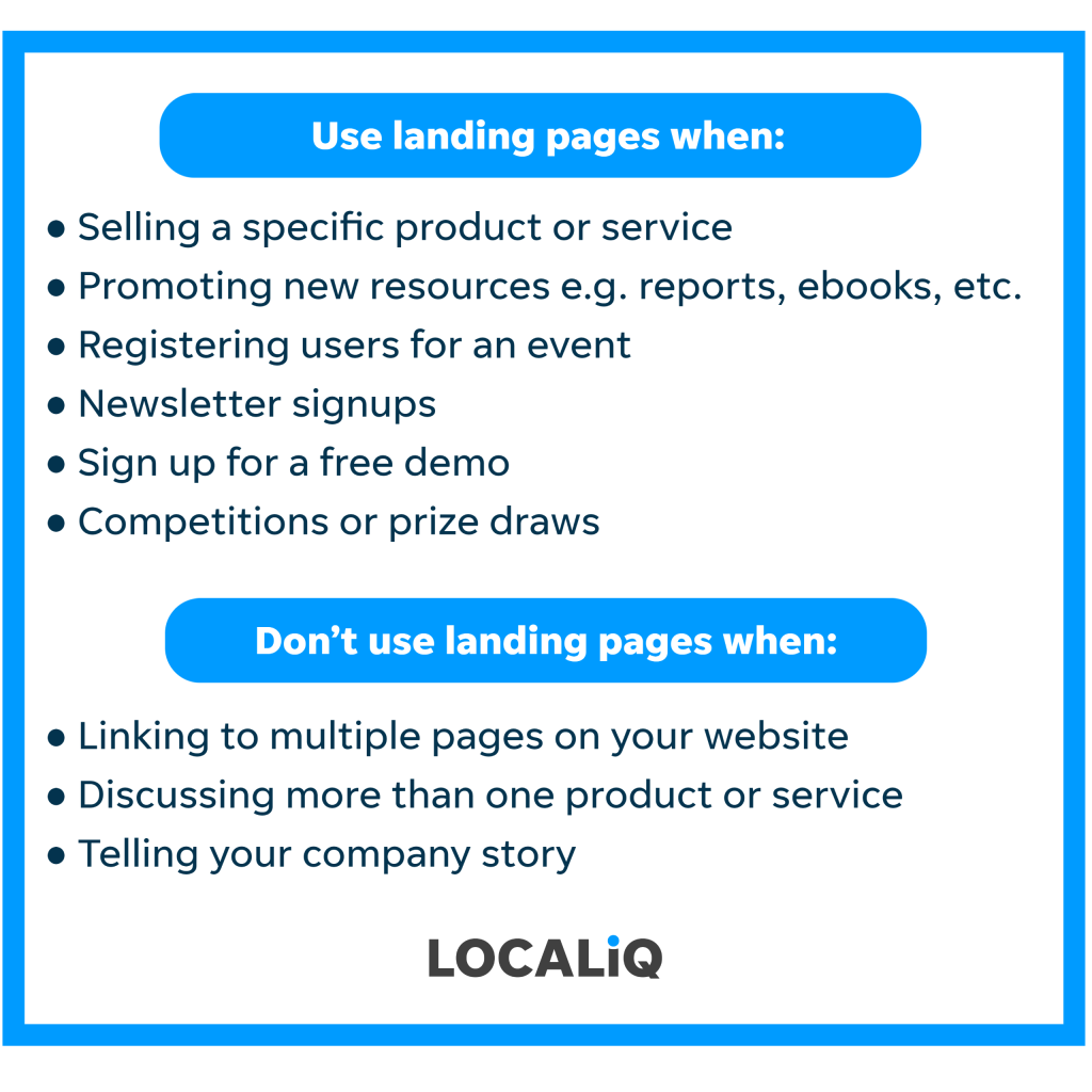 LOCALiQ graphic explaining when to use a landing page and when not to