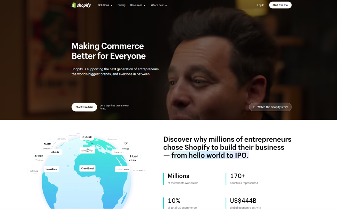 A screenshot of the Shopify website homepage with all the above-the-fold content