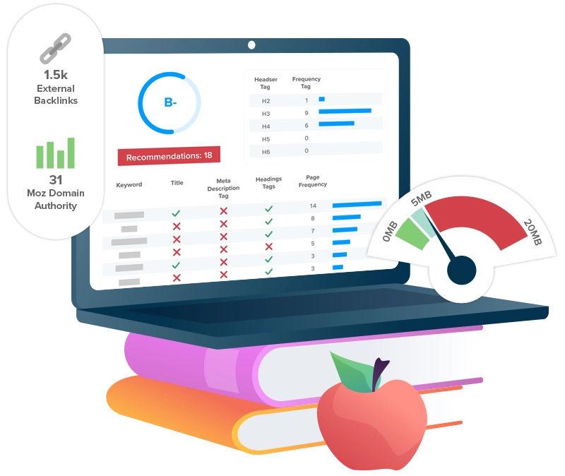 LOCALiQ Free SEO Audit for your website