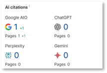 Harlow Leisurezone AI Citations