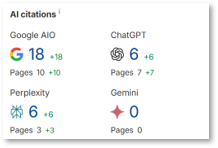 West Somerset Railway AI Citations