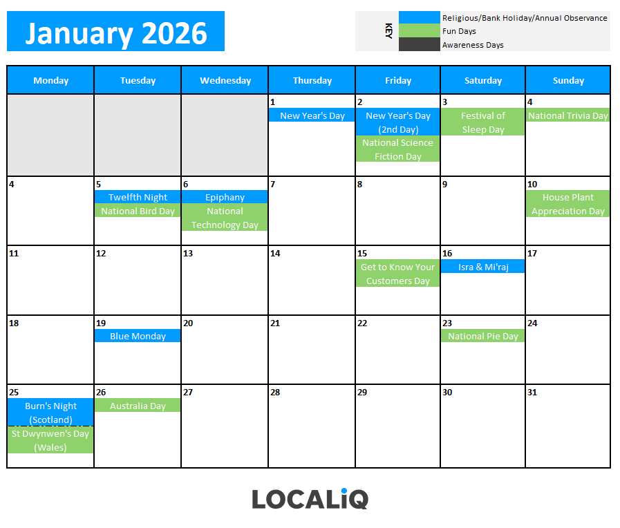 Key dates for January 2026