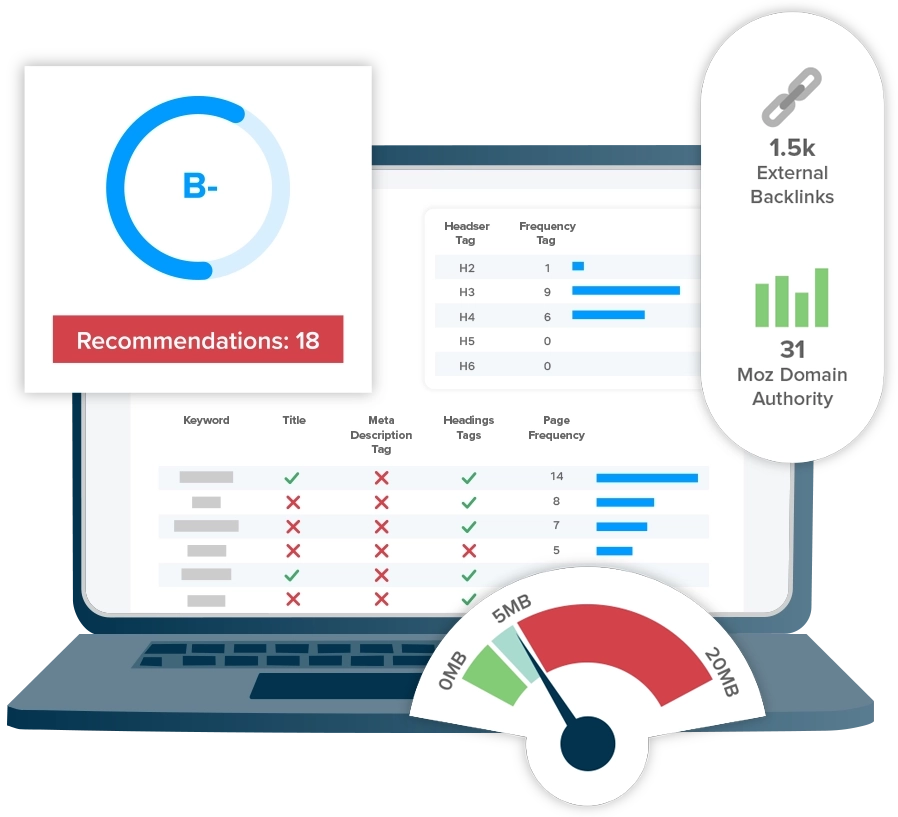 LOCALiQ Free SEO Audit for your website graphic